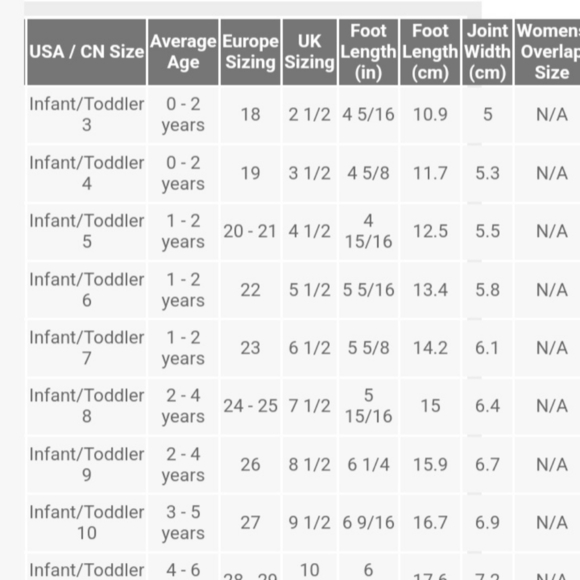 Cat & Jack blue and green baby winter boots size 4 - NWOT - Picture 5 of 5